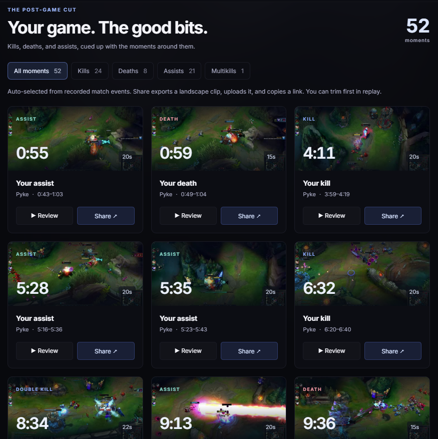 MicroLab post-game cut: a grid of 52 auto-selected clips of kills, deaths and assists, each with review and share buttons