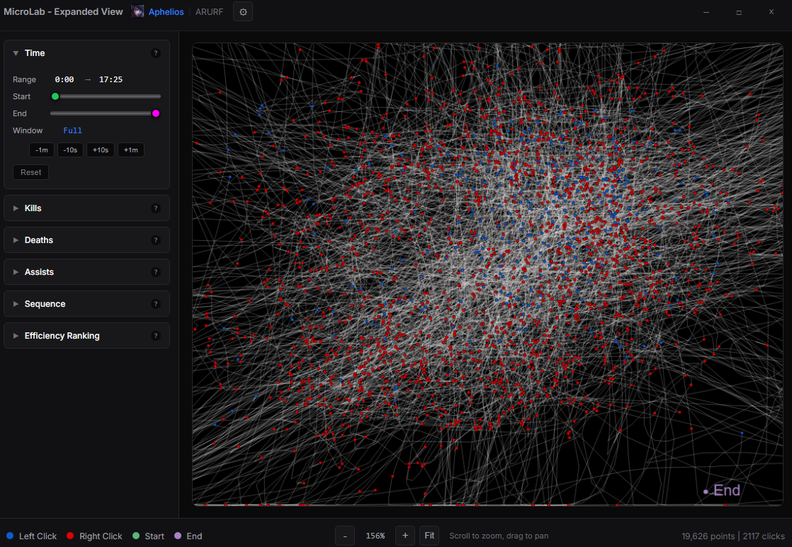 MicroLab Expanded View